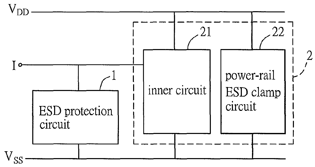 ESD protection circuit and integrated circuit