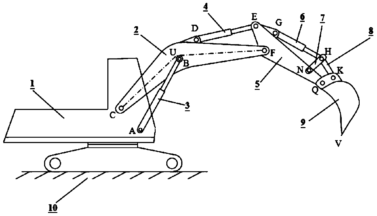 A Trajectory Planning Method for Serial Mechanism