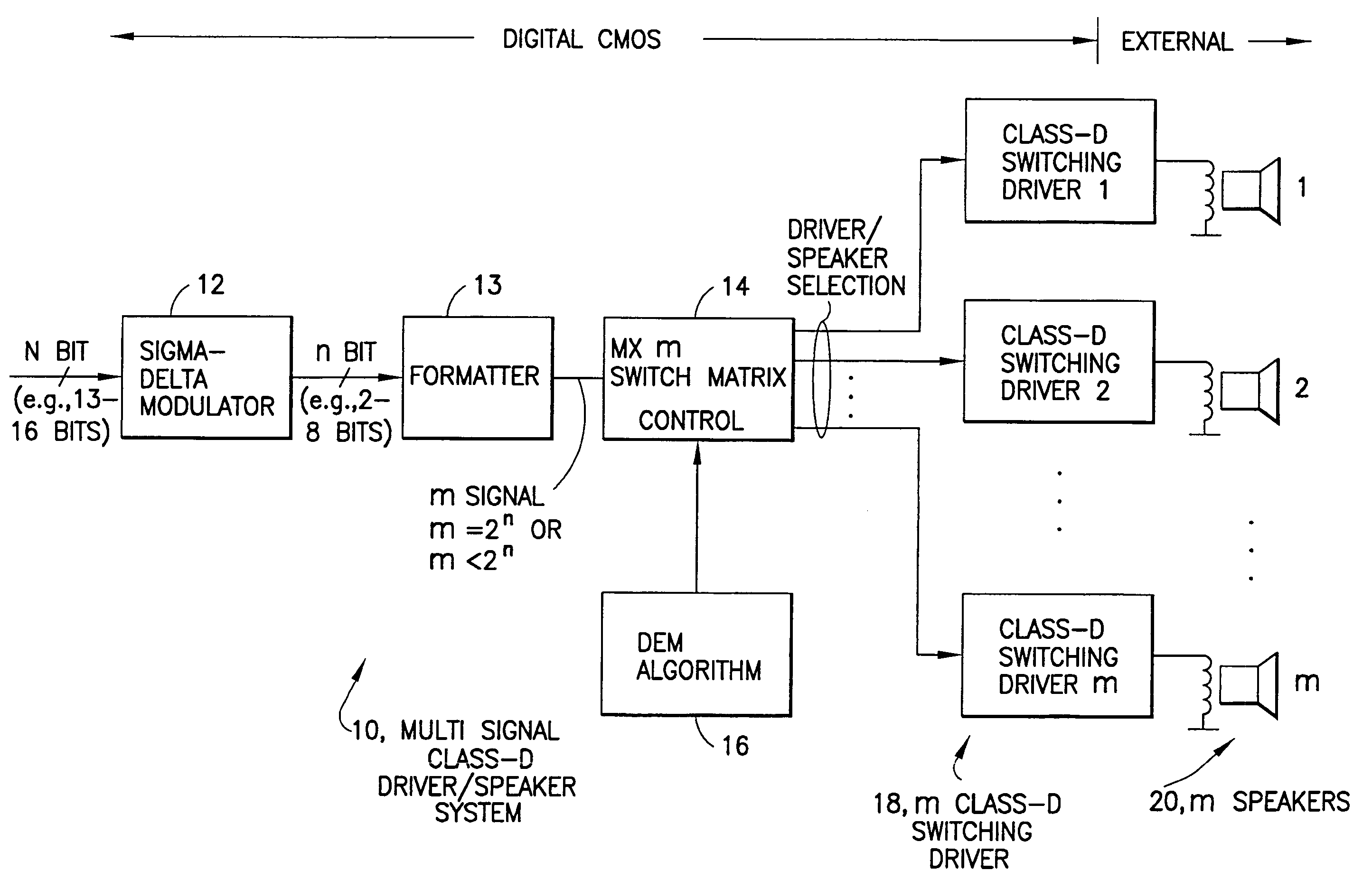 Method and apparatus for implementing a class D driver and speaker system