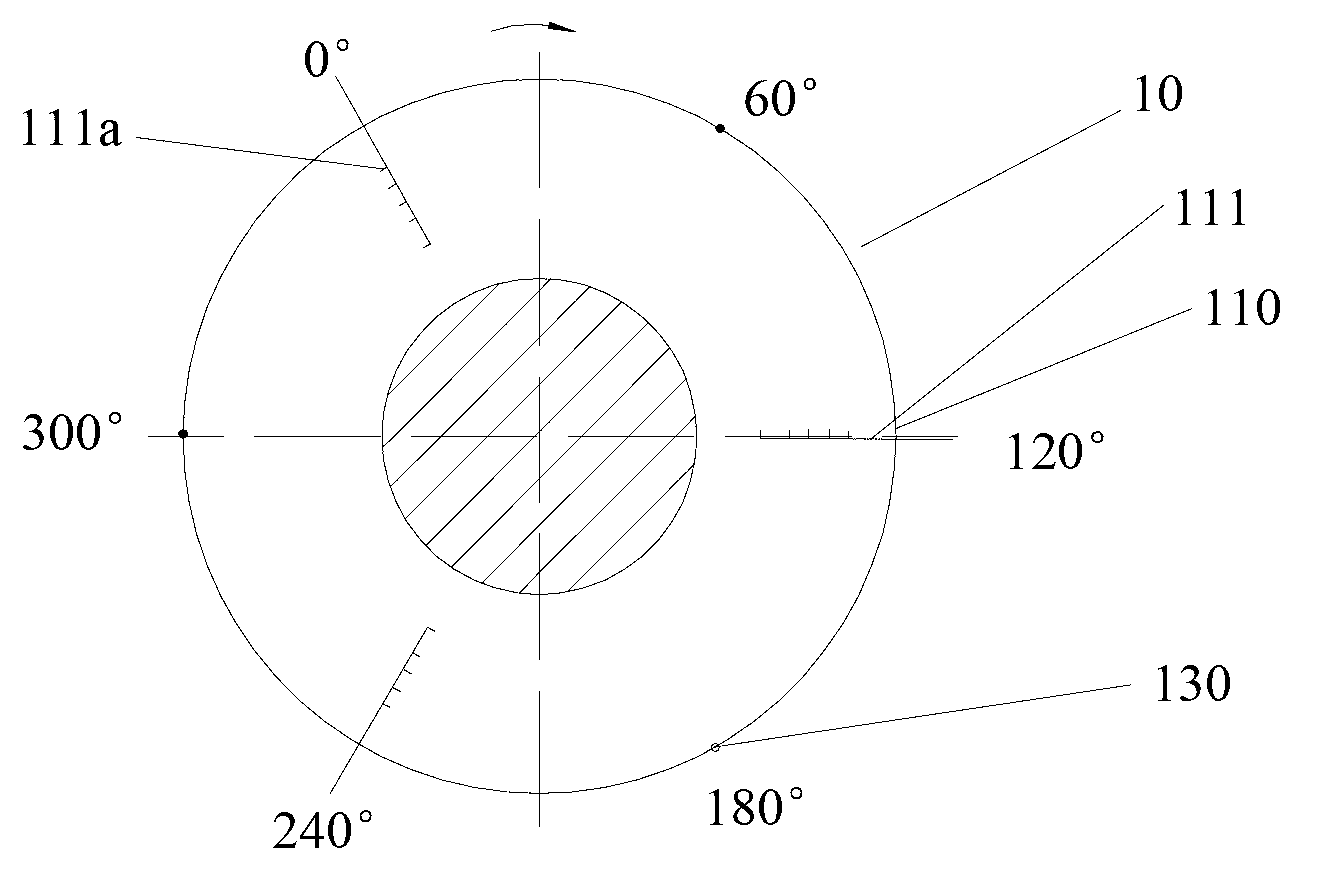 Pneumatic performance testing method as well as pneumatic performance testing device