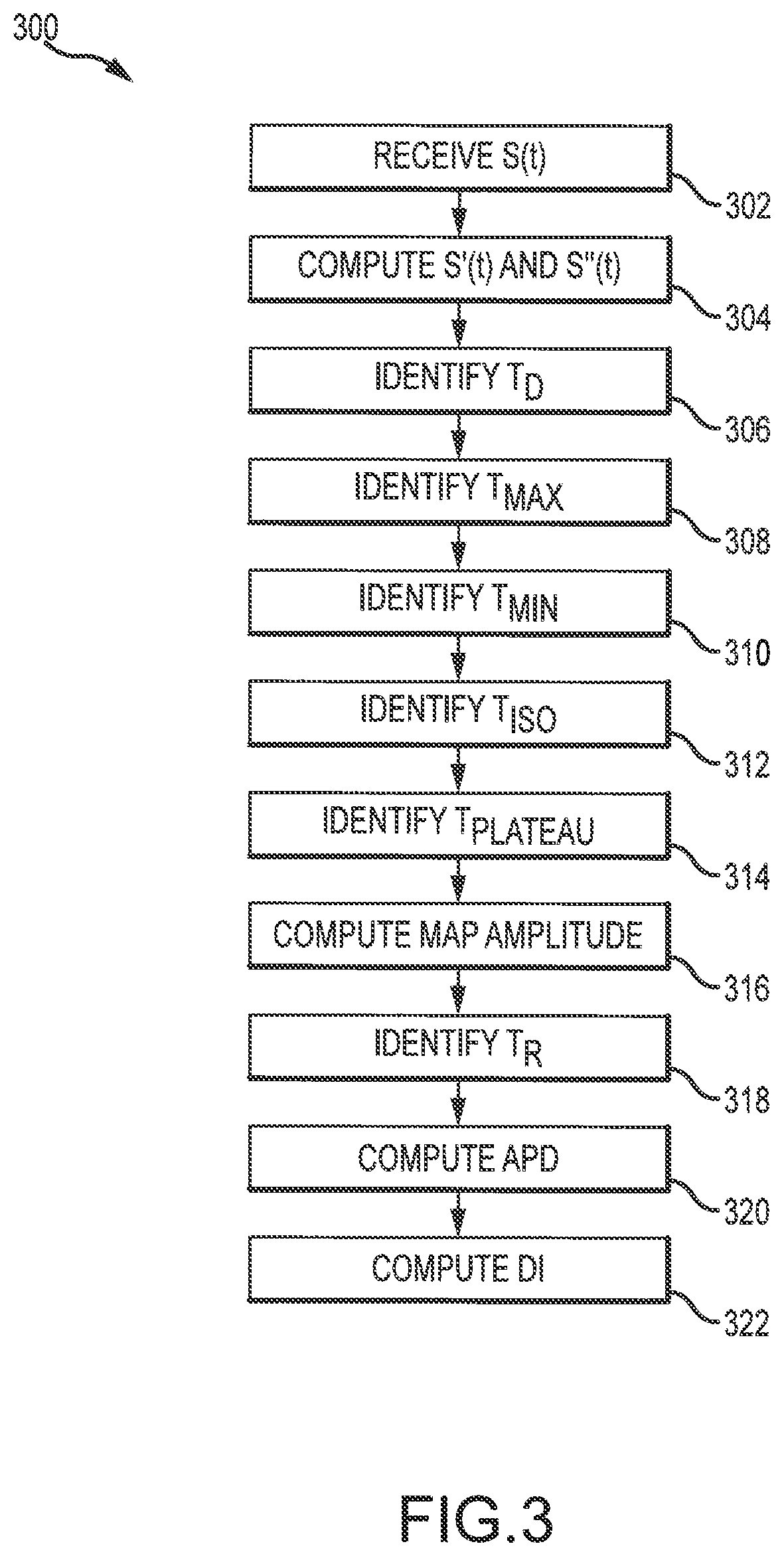 Methods and systems for mapping cardiac repolarization