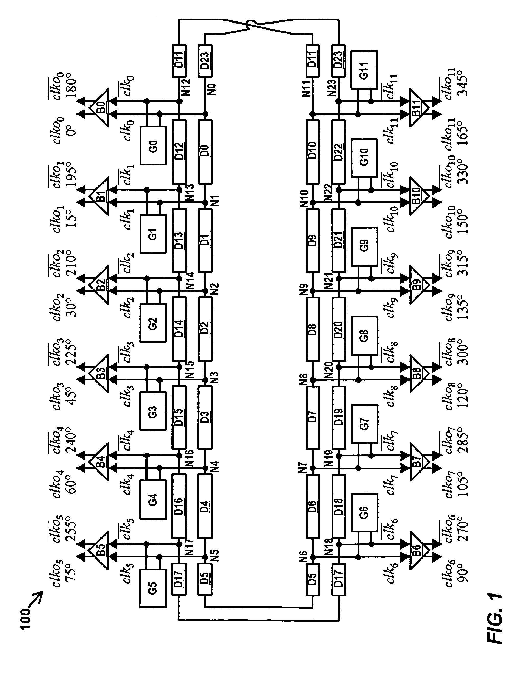 Electronic oscillators having a plurality of phased outputs and such oscillators with phase-setting and phase-reversal capability