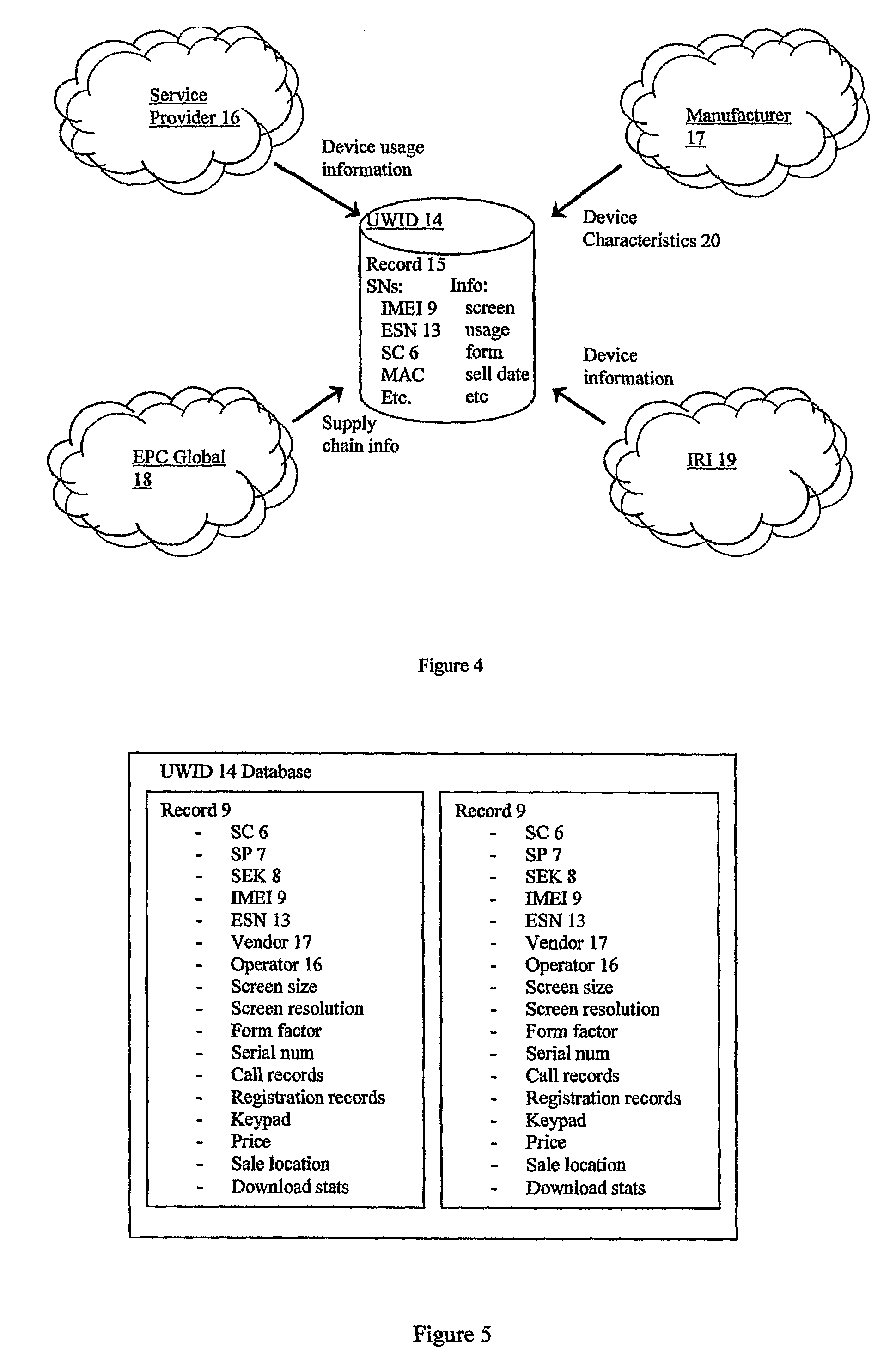 Universal Device id Registry, Back-End, and Self-Verification Architecture