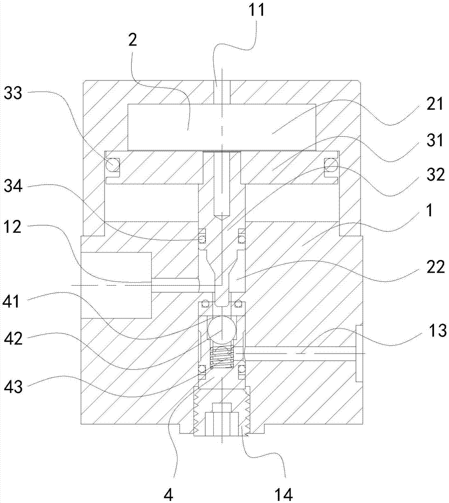 One-way valve for die clamper