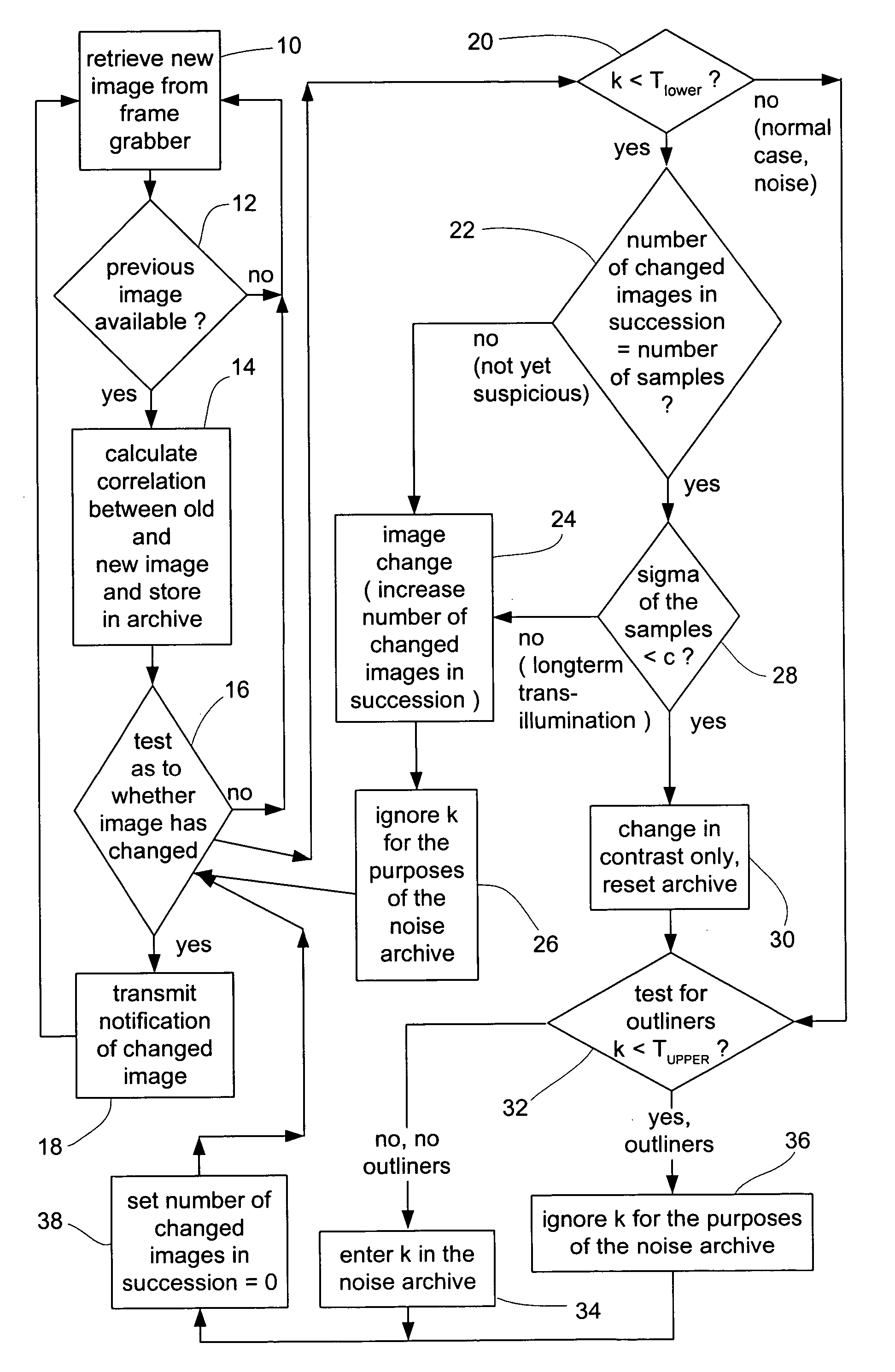 Optimizing image signal interpretation for analog image signals from medical image recording devices