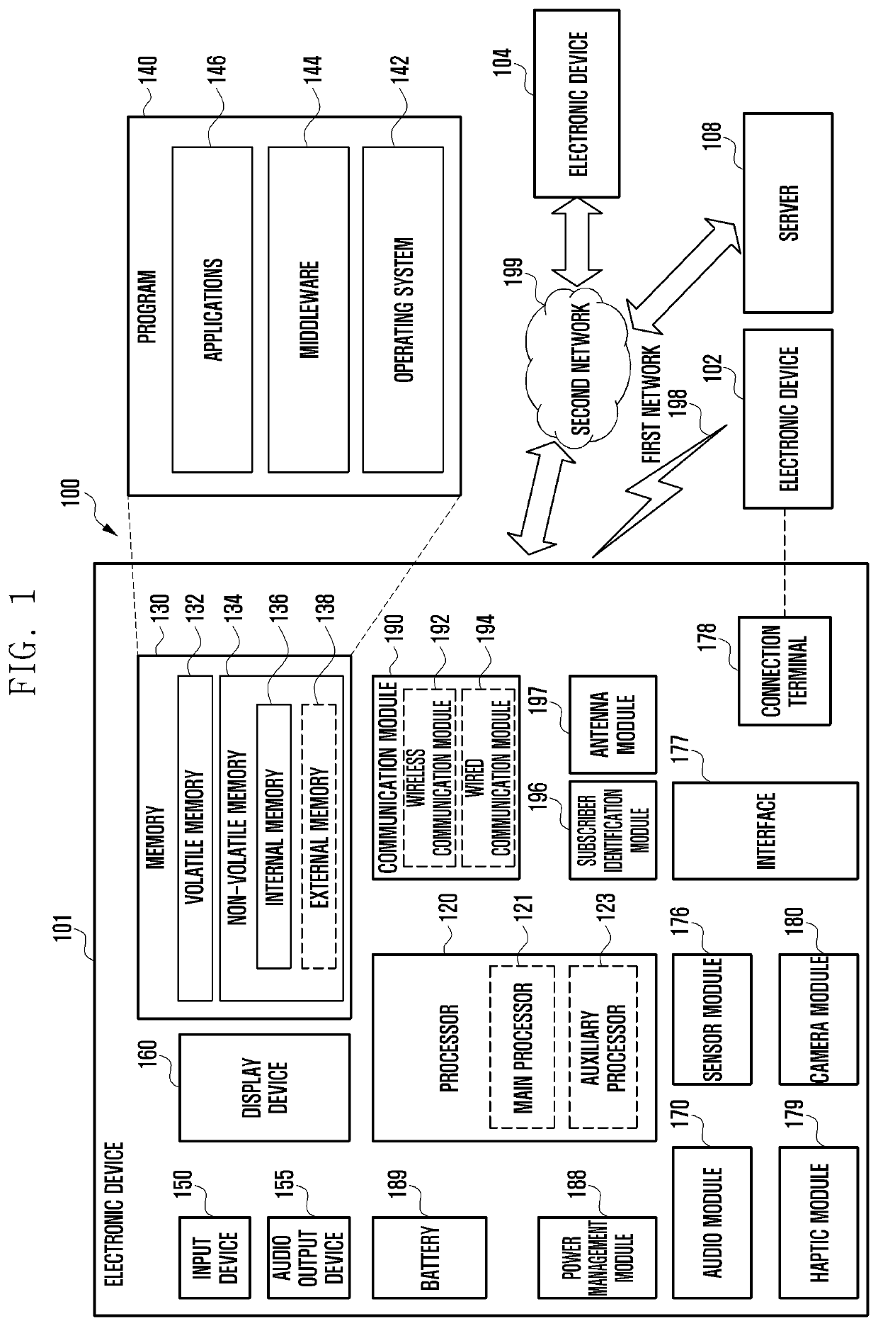 Method and electronic device for forming beam in wireless communication system