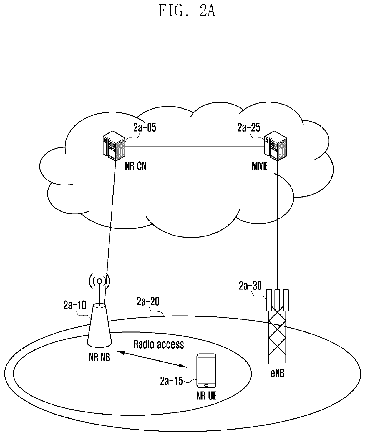 Method and electronic device for forming beam in wireless communication system