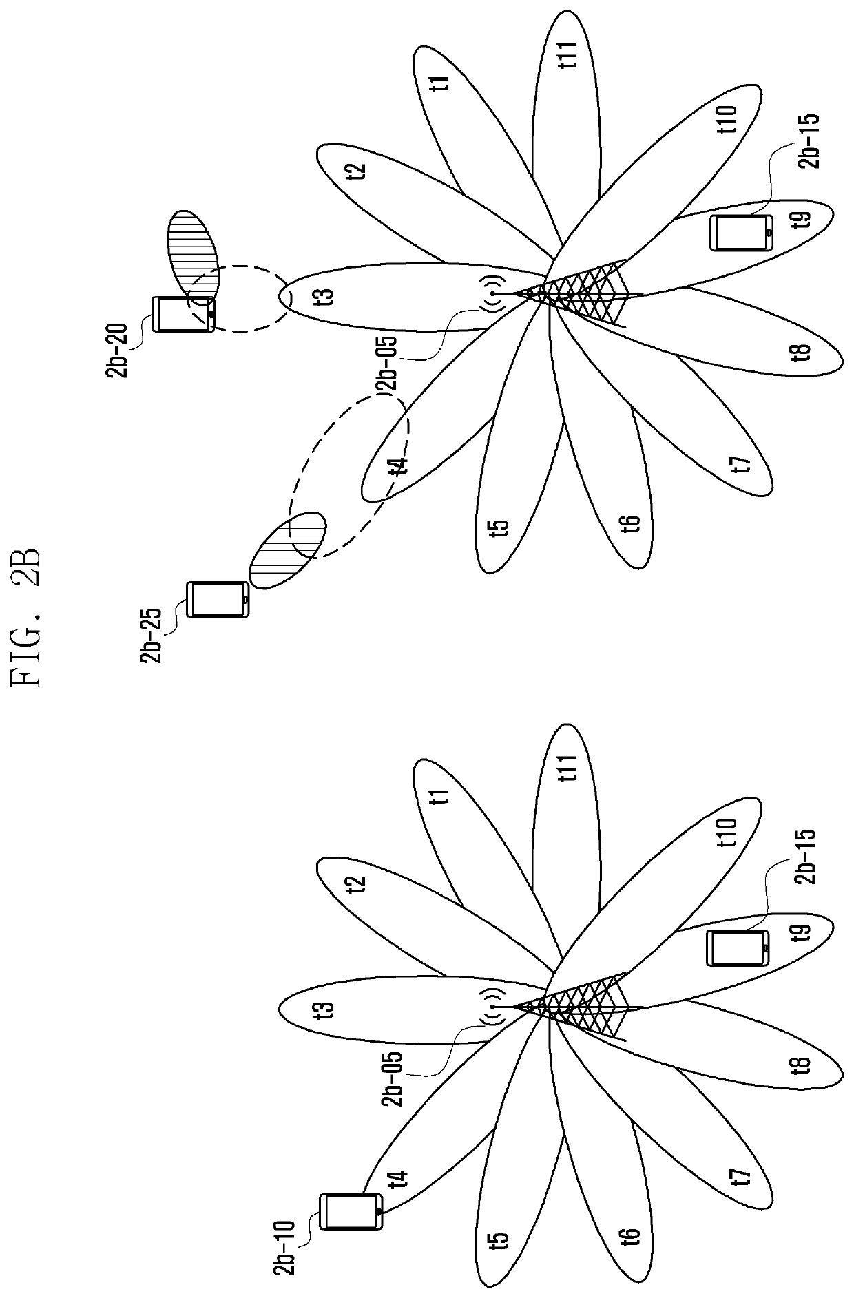 Method and electronic device for forming beam in wireless communication system