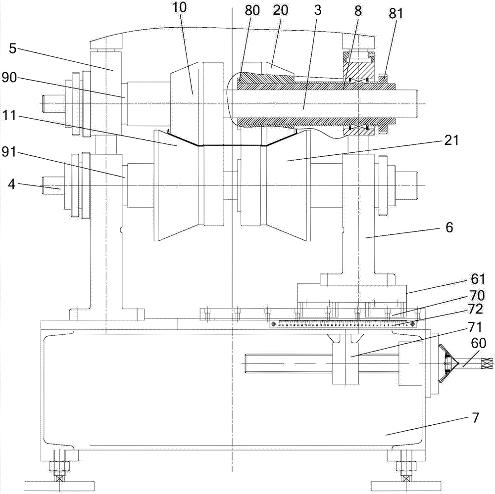 Roller device