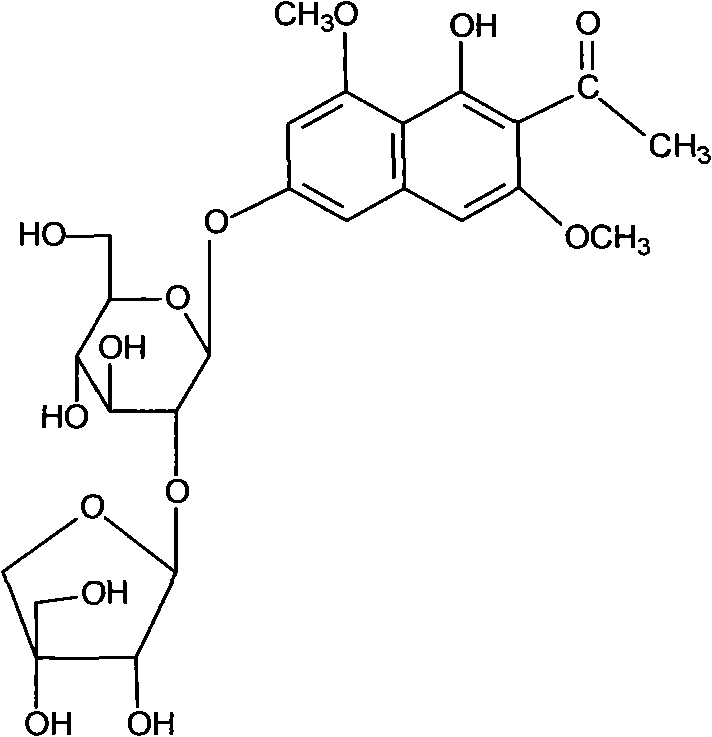 Compounds extracted from Chinese medicine semen cassiae and application of compounds