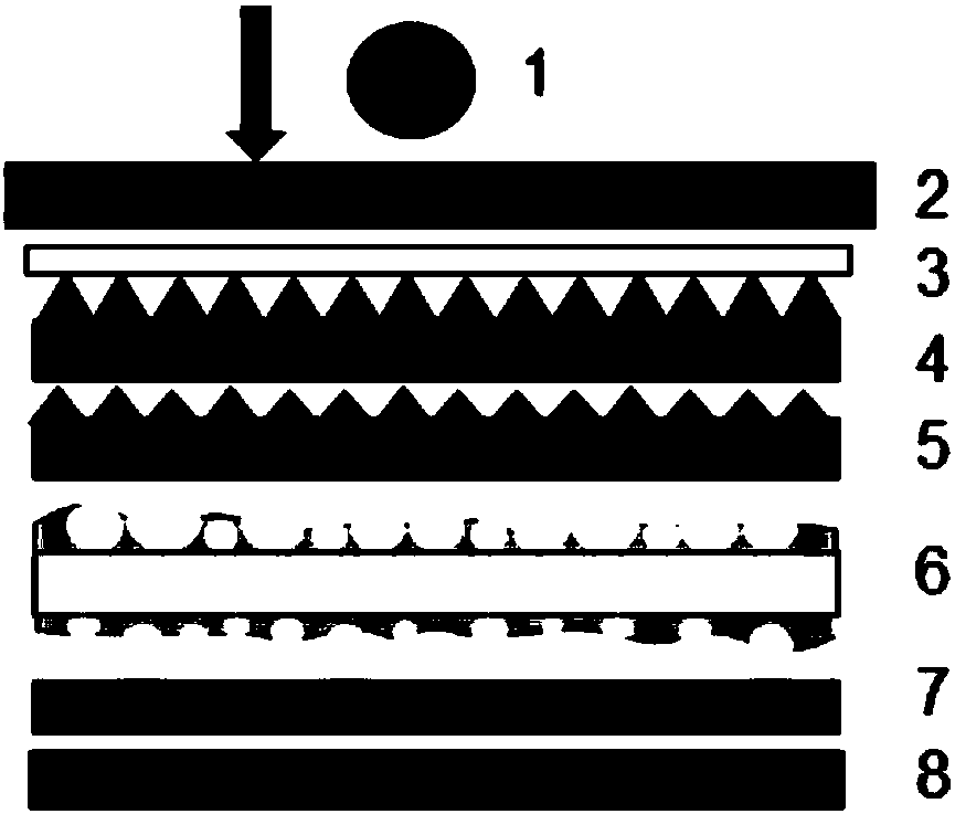 Diffusion film, preparation method of diffusion film, and application of diffusion film