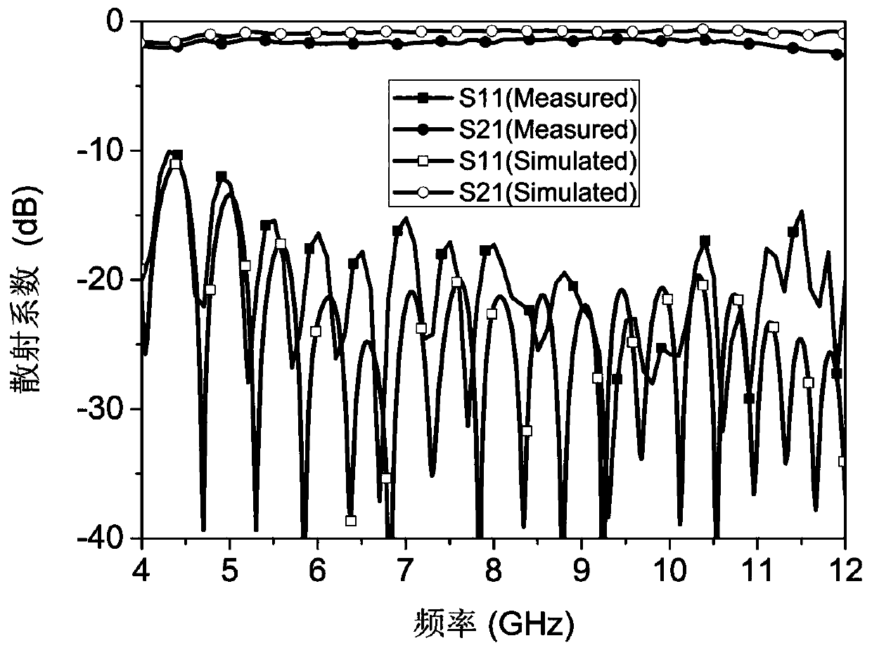 Artificial surface plasmon transmission line excitation apparatus based on micro-strip line interface