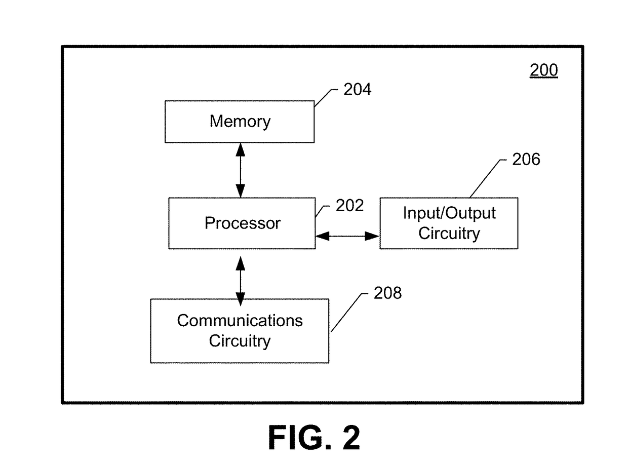 Automated computer behavioral analysis system and methods