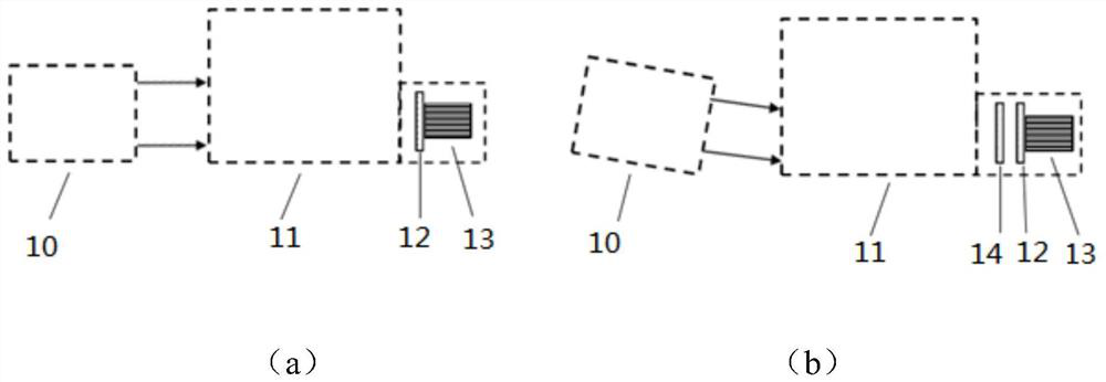 A high-sensitivity coronagraph stray light detection device