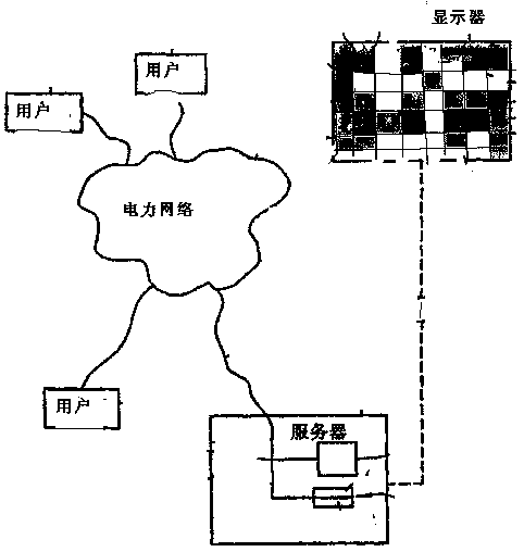 A system for displaying distributed electricity usage