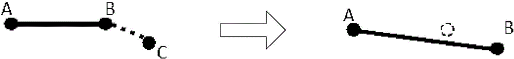 Positioning point screening method and system