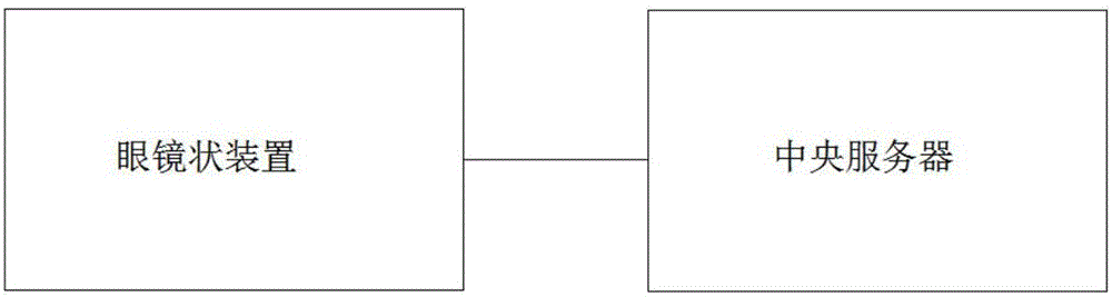 Method for remotely controlling home experience system using AR