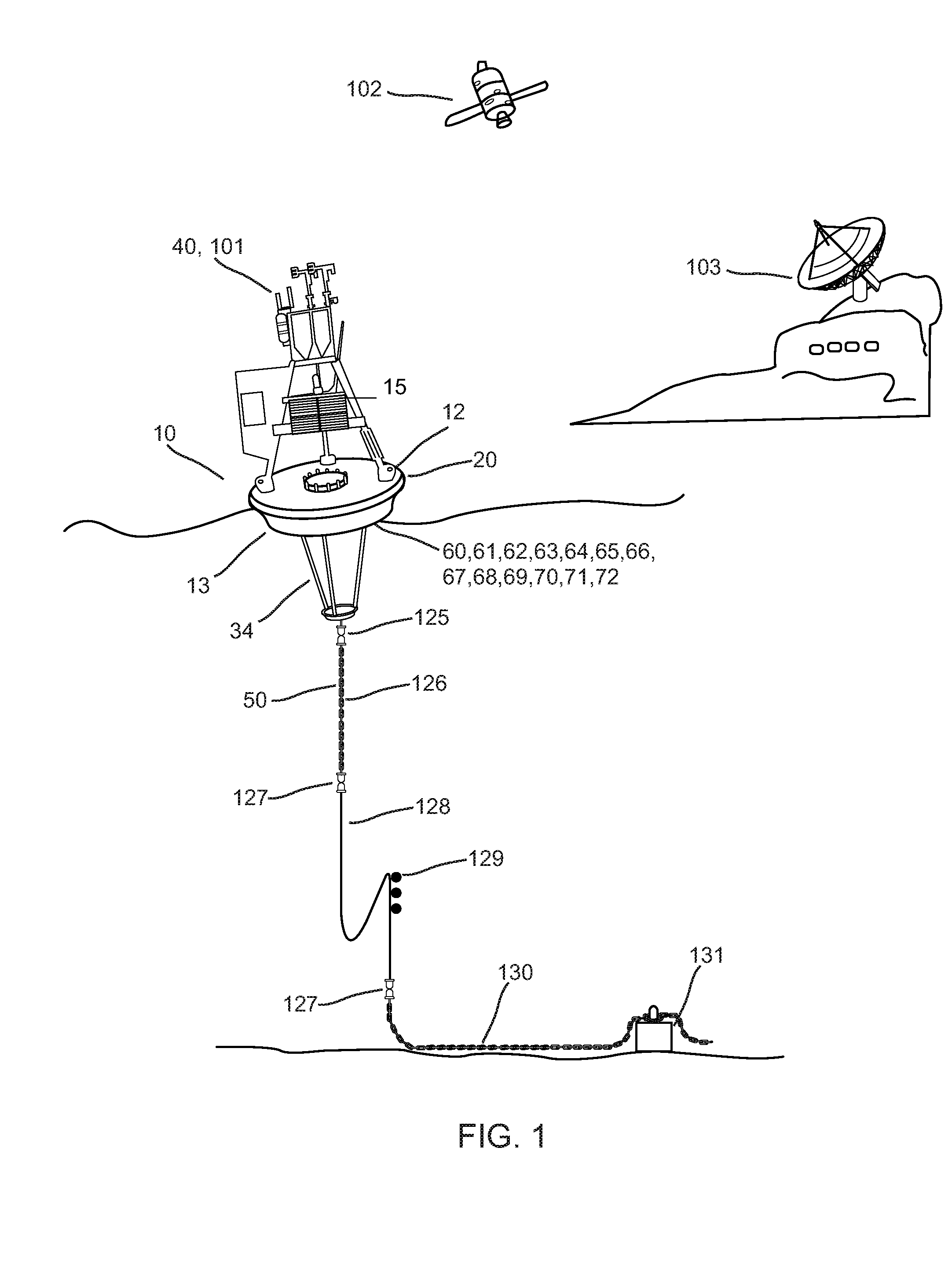 System for monitoring, determining, and reporting directional spectra of ocean surface waves in near real-time from a moored buoy