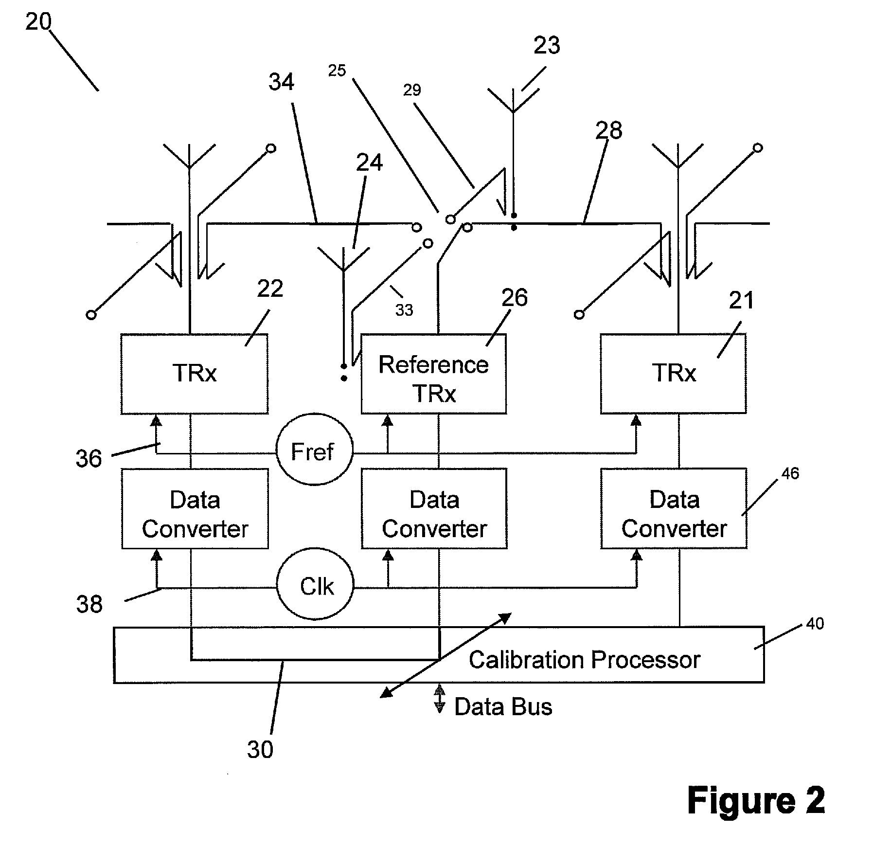 Antenna array calibration