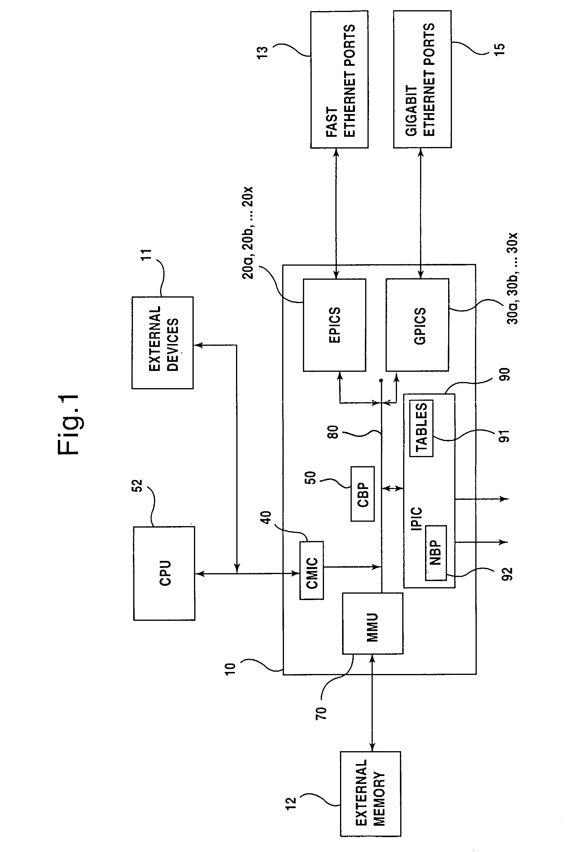 Unified table for L2, L3, L4, switching and filtering