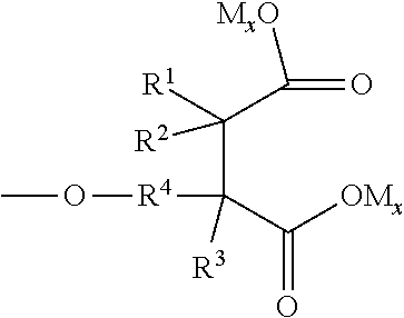 Process for Molecular Weight Reduction of Ethersuccinylated Polysaccharides