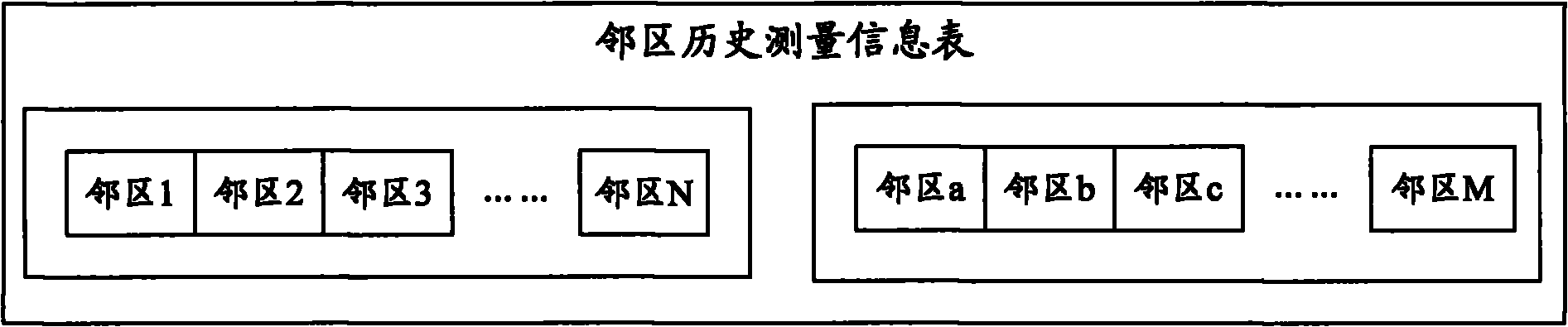 Cell reselection method and terminal device in TD-SCDMA (Time Division-Synchronization Code Division Multiple Access) network