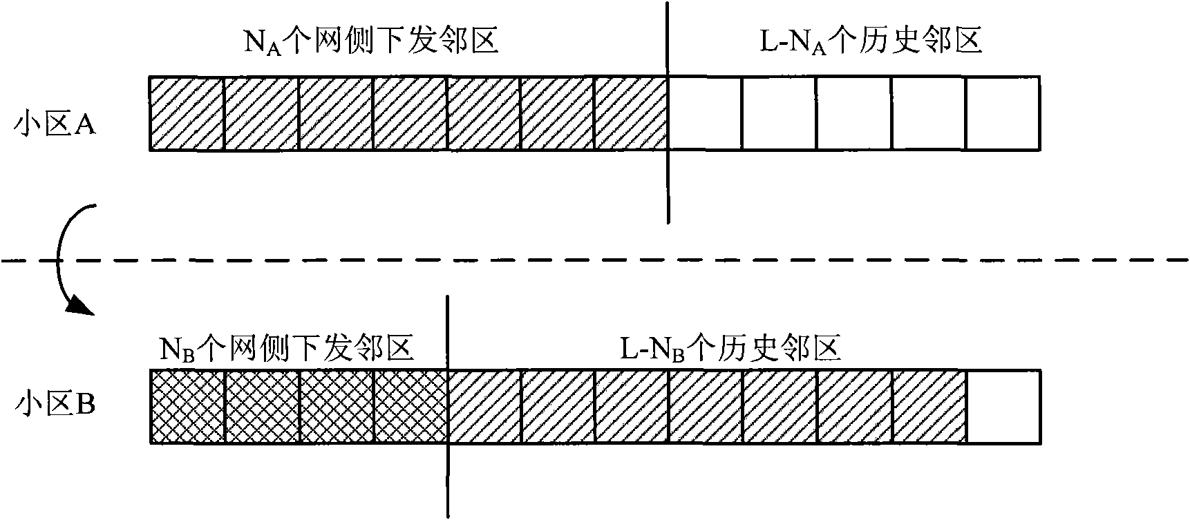 Cell reselection method and terminal device in TD-SCDMA (Time Division-Synchronization Code Division Multiple Access) network