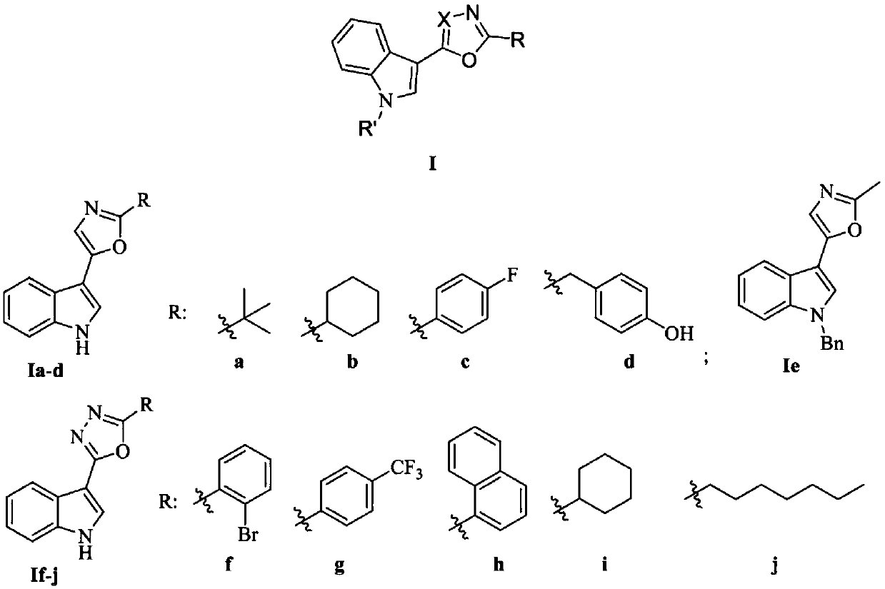 Indole-based heterocyclic compound as well as preparation method and application thereof in prevention and treatment of plant diseases