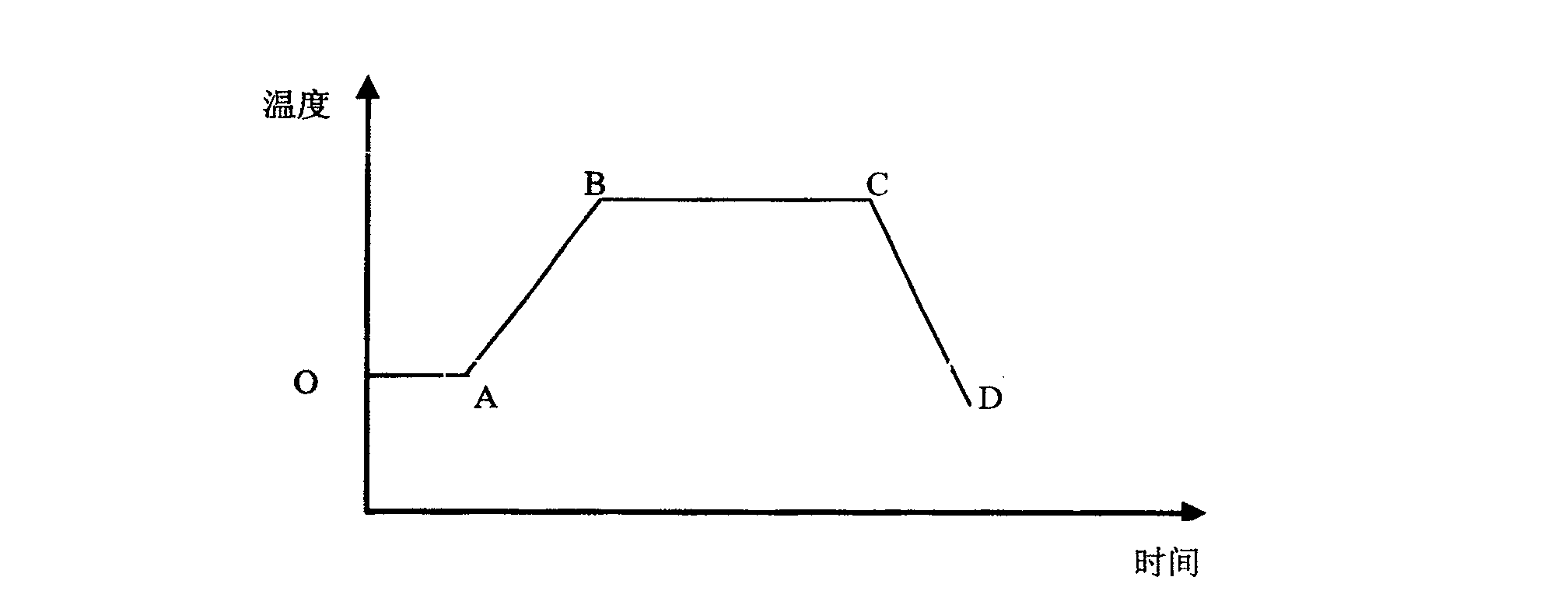 Flexible circuit board press bonding method