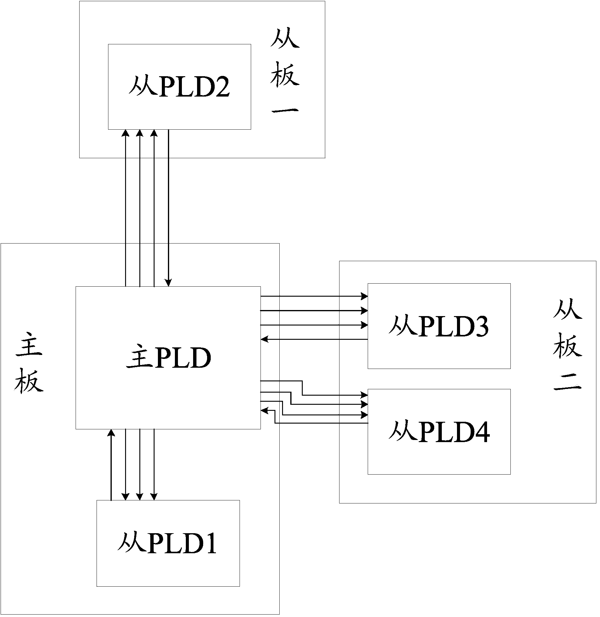 Information processing method and electronic device