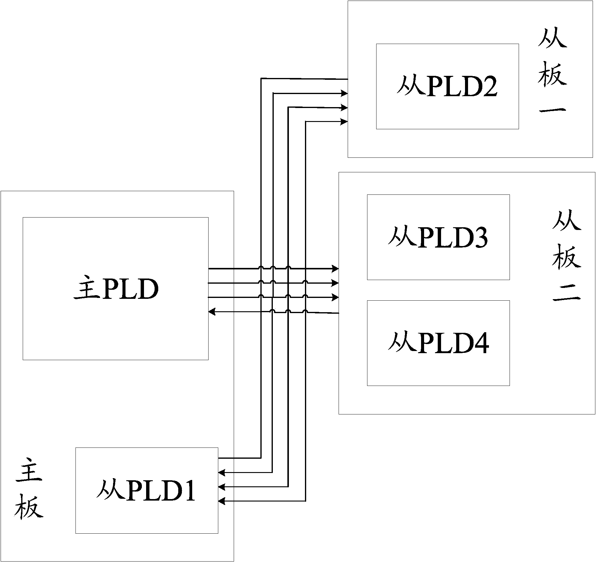 Information processing method and electronic device