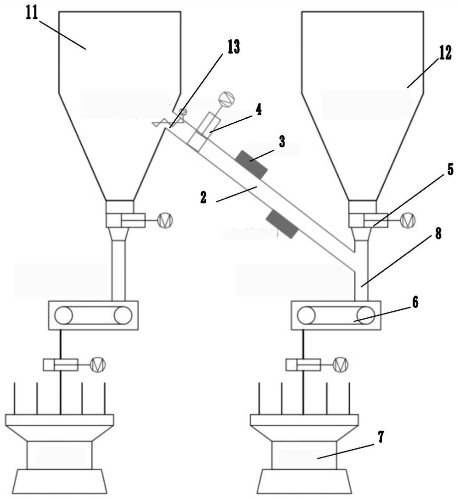 Generator set unpowered one-way real-time coal type switching device and method