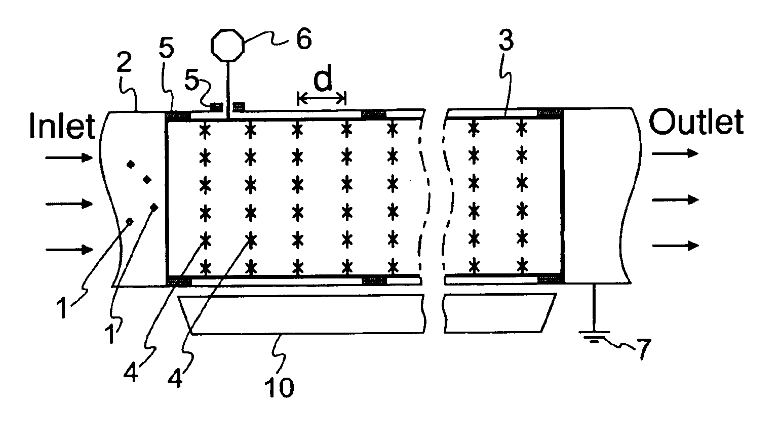 Electrostatic sieving precipitator