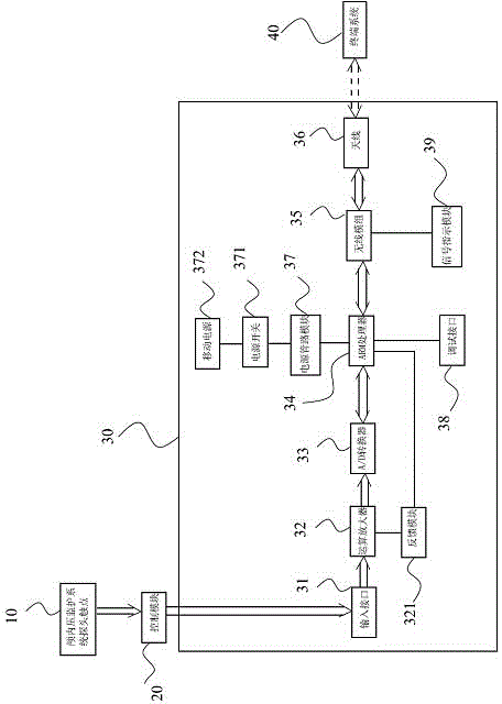 Intracranial pressure monitoring system