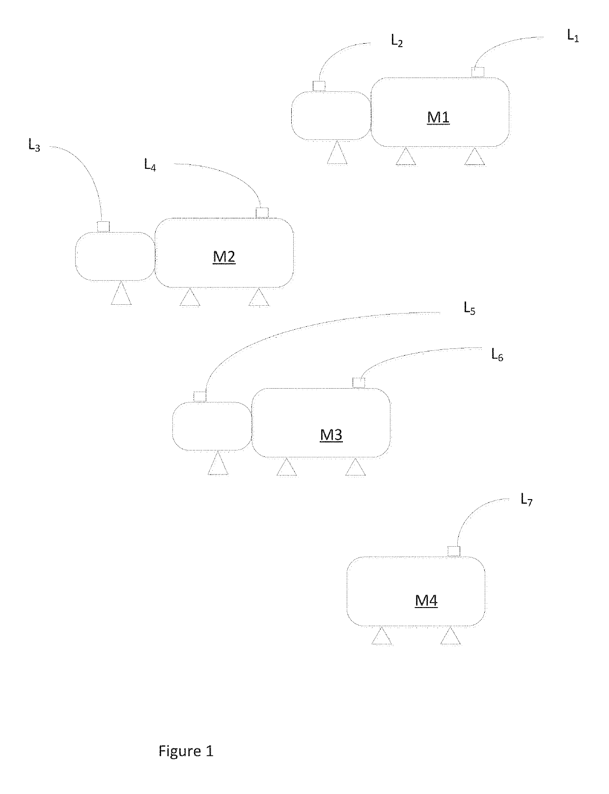 System and method for executing a lubrication plan