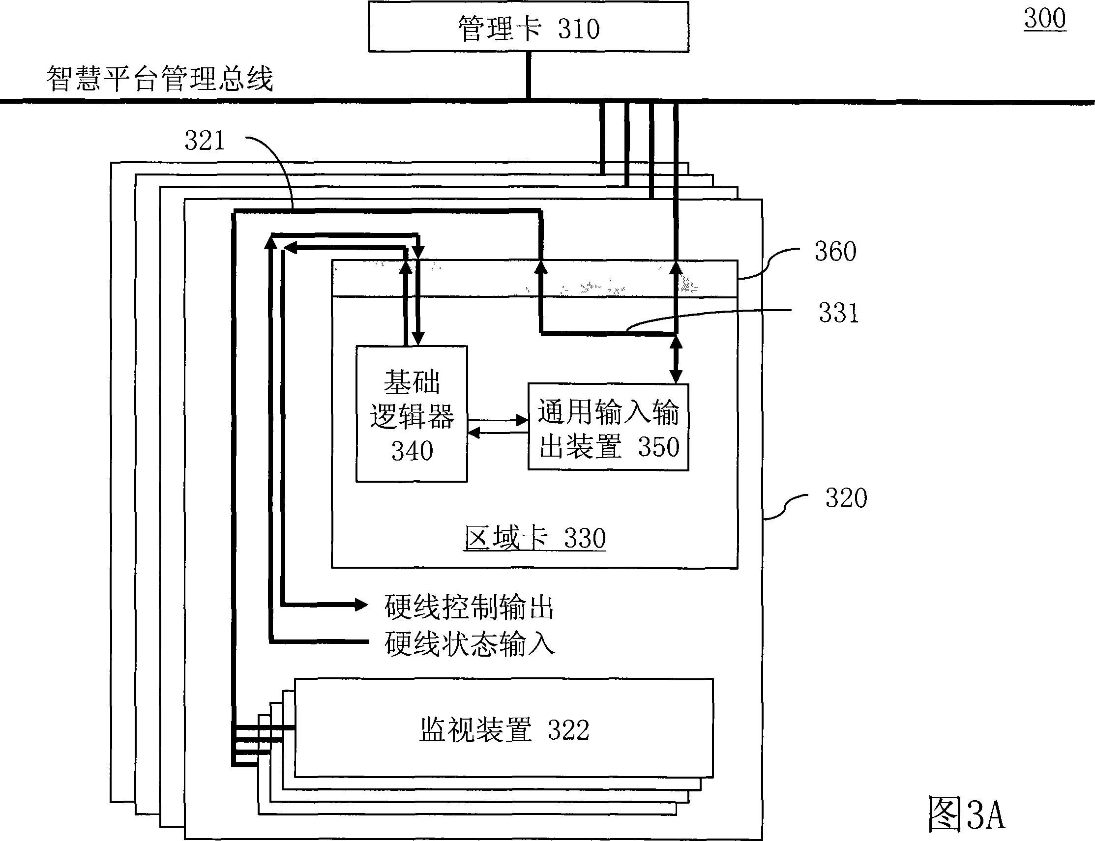 System management configuration of multiple main board system