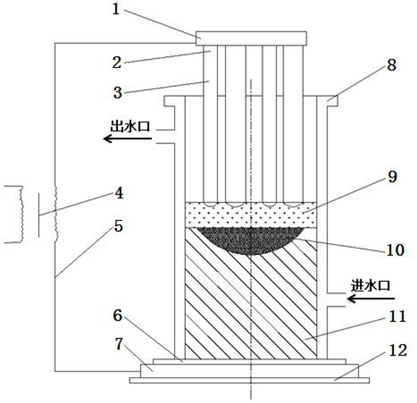 Multi-electrode electroslag remelting device and electroslag remelting process for high-nitrogen austenitic stainless steel