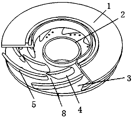 Bubble breaking type mixing power transmission submersible pump impeller