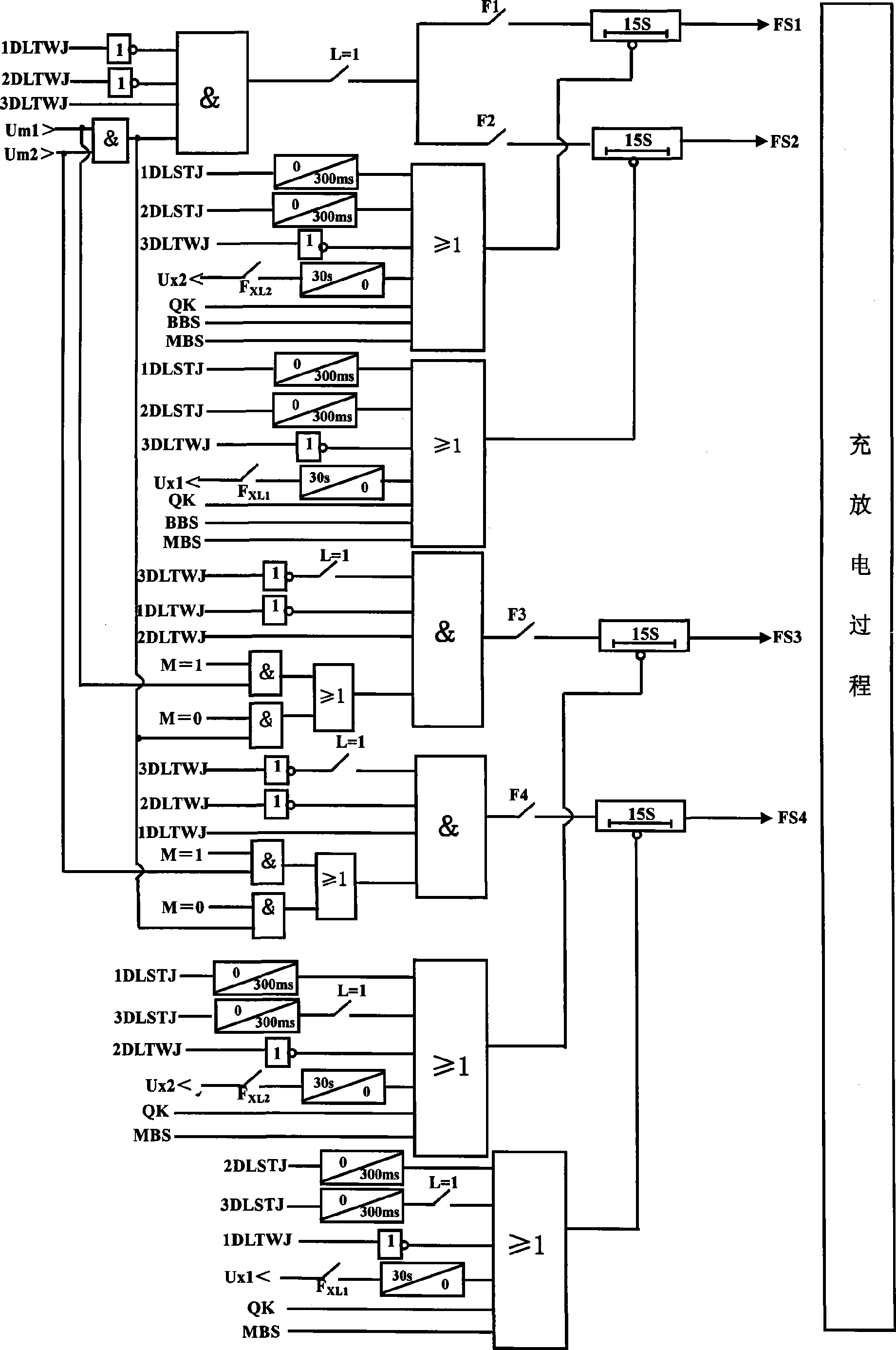 Self-adaptive standby power source self-throwing scheme for transforming plant lead-in circuit breaker