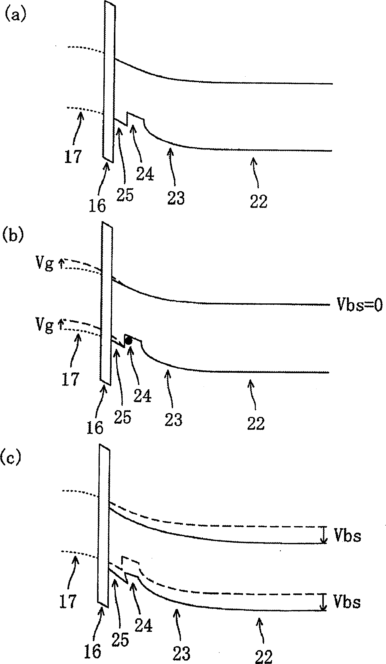 Semiconductor device