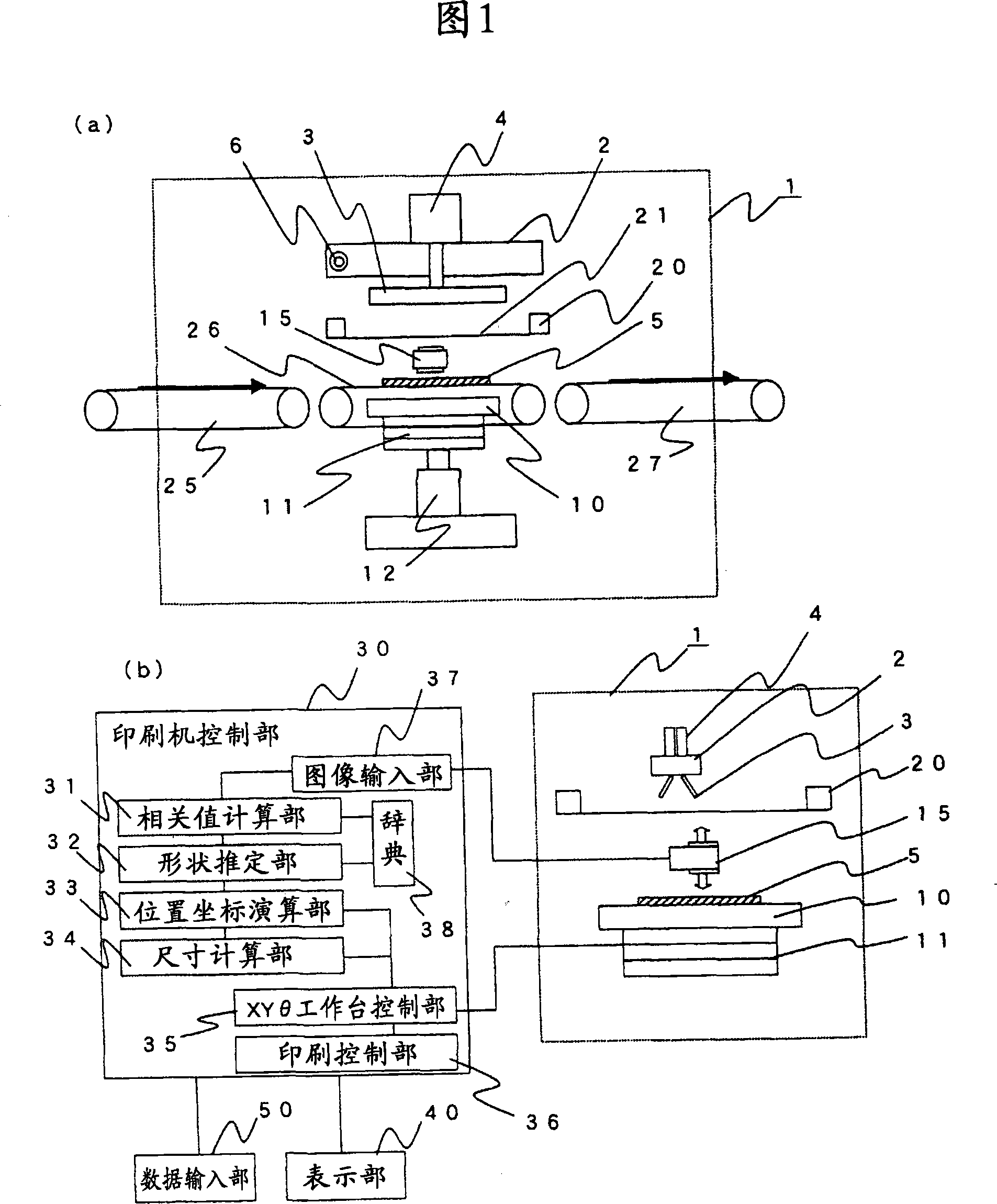 Silk screen printing device and printing method thereof