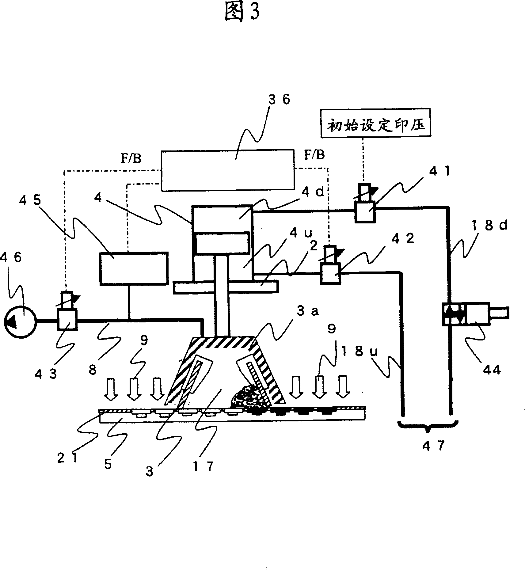 Silk screen printing device and printing method thereof