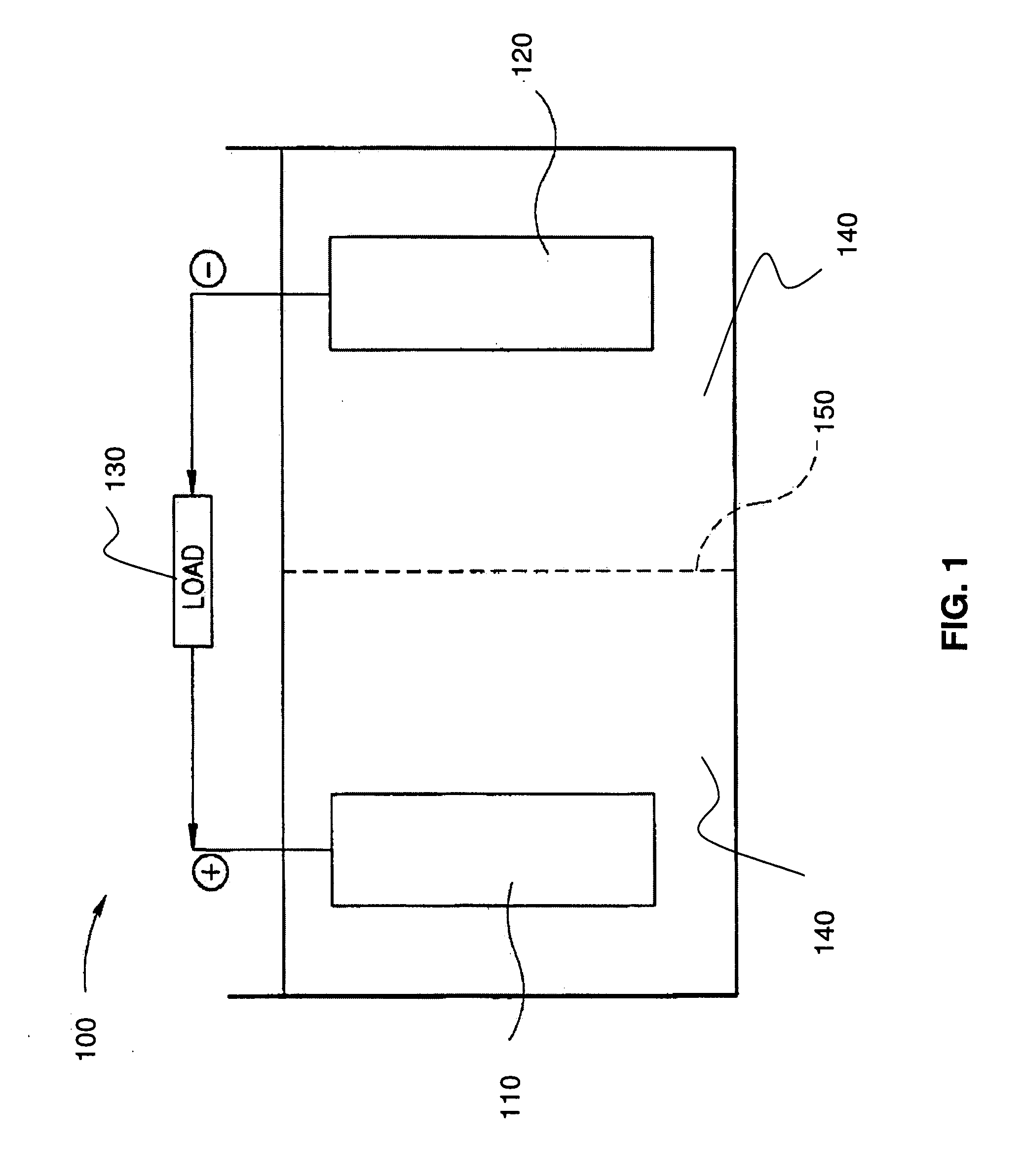 Stabilized electrodes for electrochemical cells