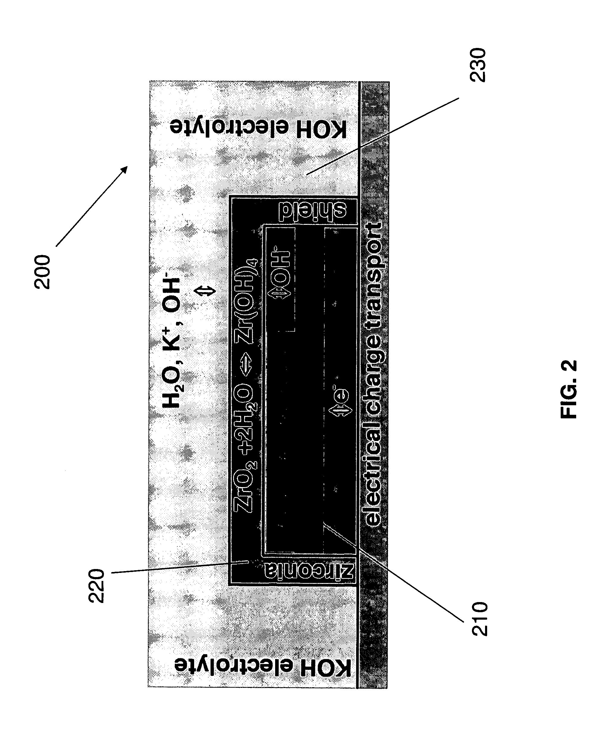 Stabilized electrodes for electrochemical cells