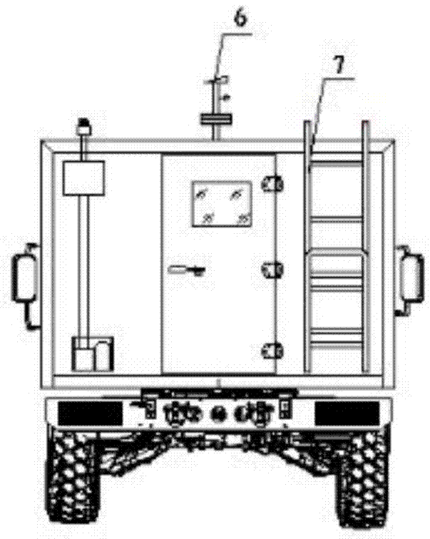 Engine-driven emergency pollution detection vehicle