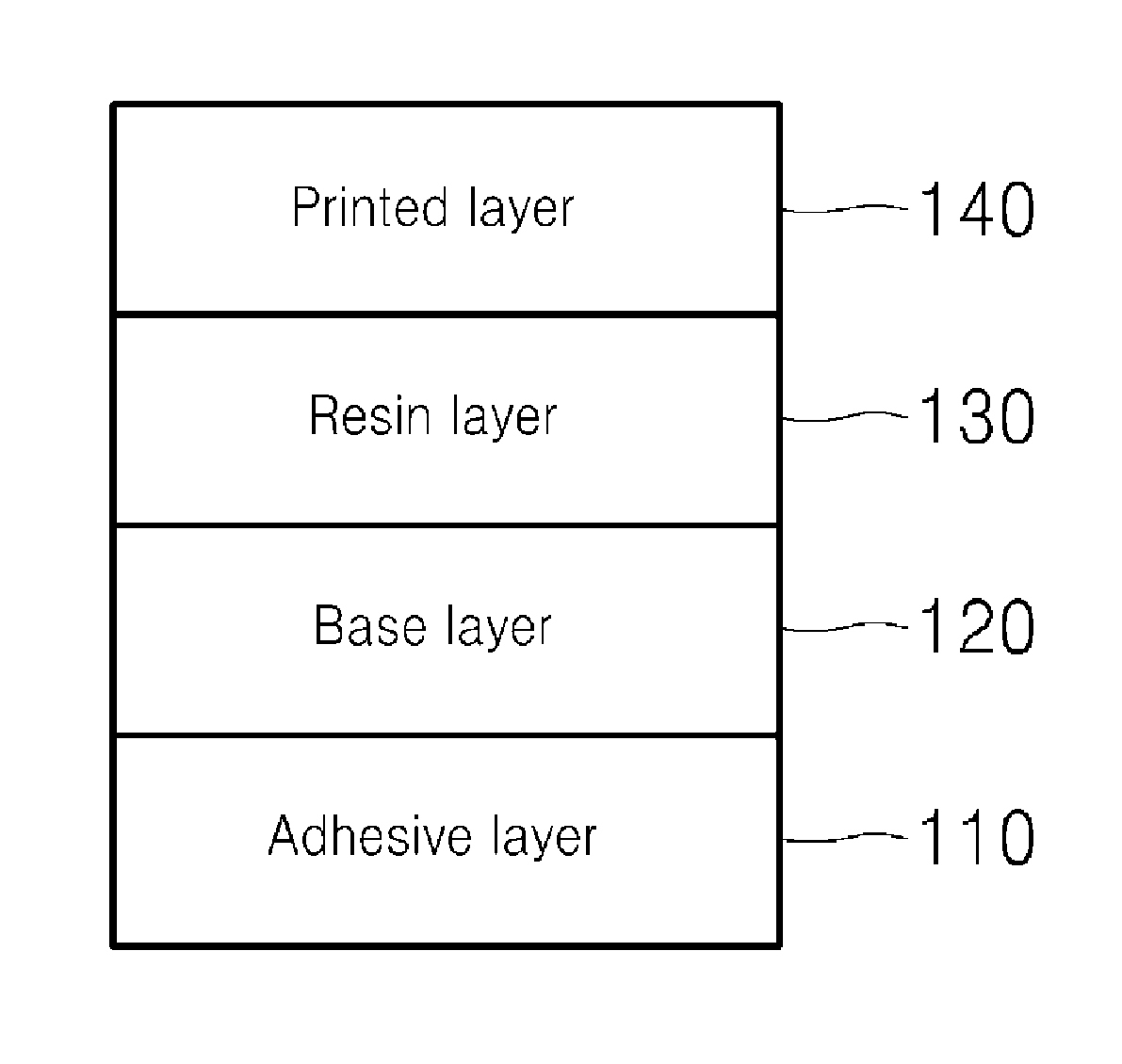 Biodegradable sheets having adhesive layer