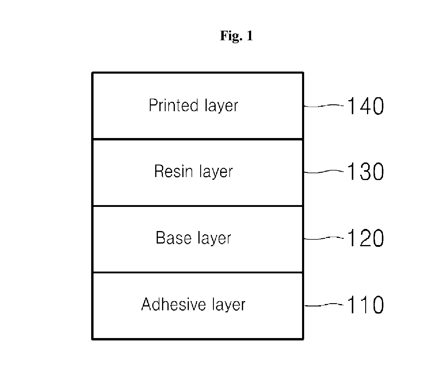 Biodegradable sheets having adhesive layer