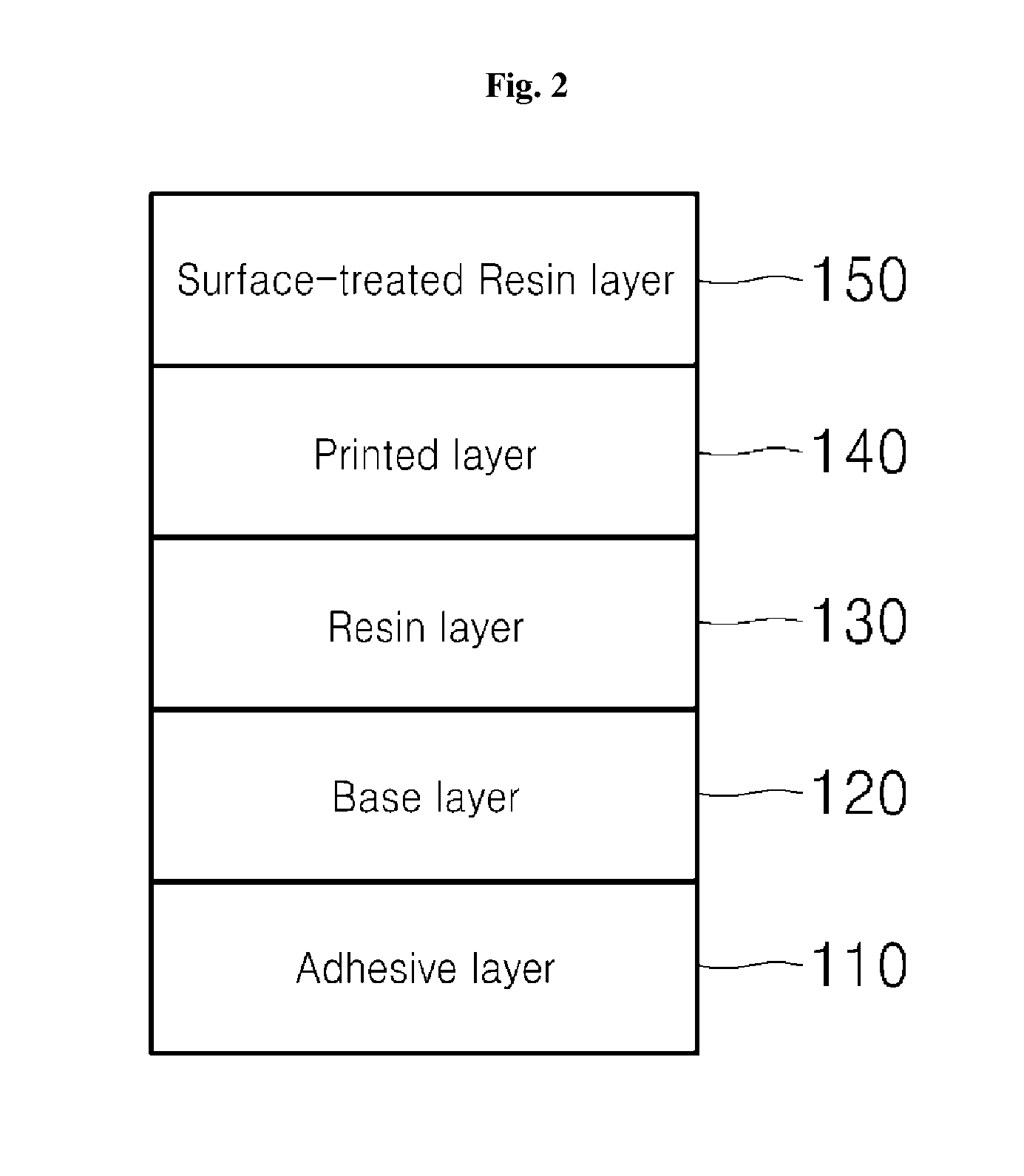 Biodegradable sheets having adhesive layer