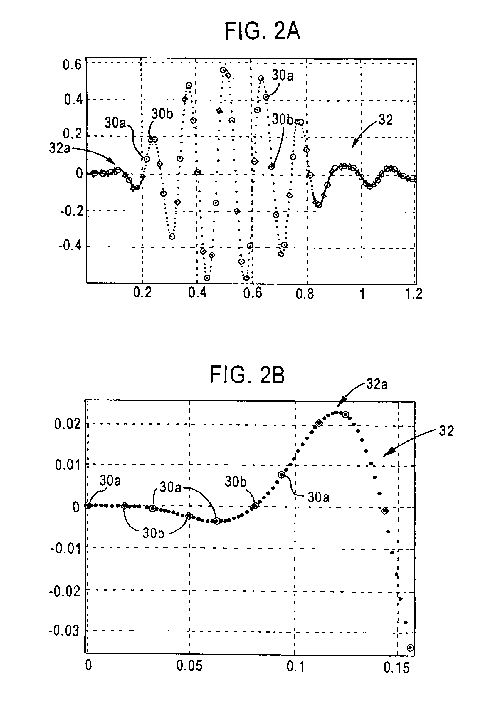 Arrangement for reducing transmitted jitter