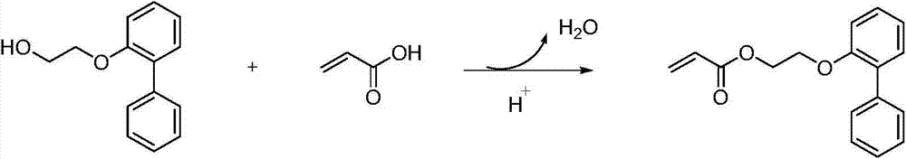 Preparation method of low chroma o-phenyl phenoxyethyl acrylic ester